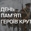 крути1