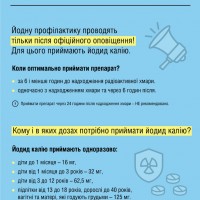 potassium iodide