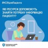 ресурси
